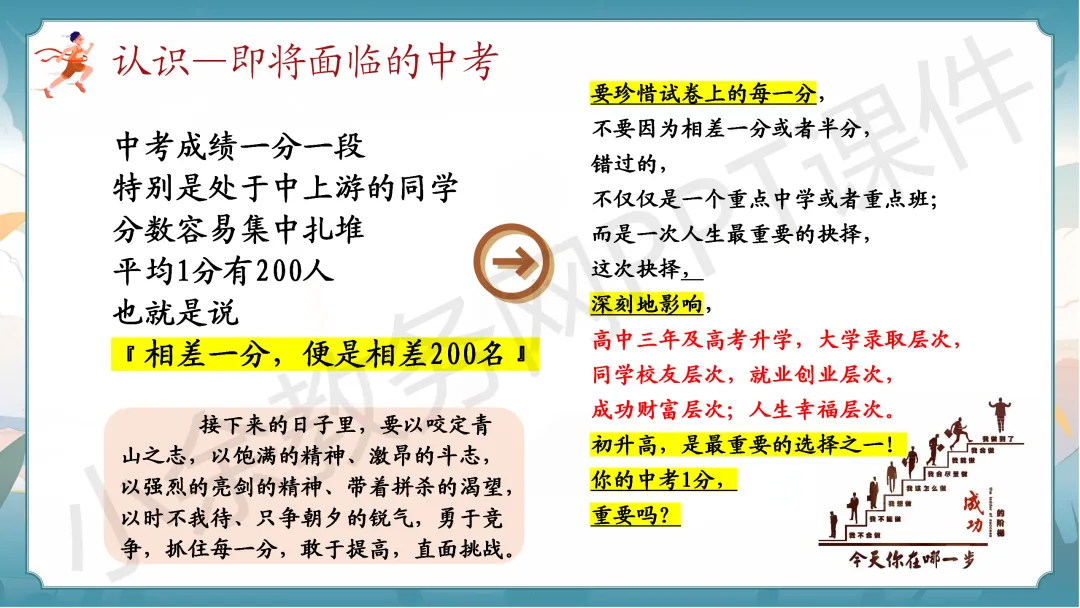 初中九年级(初三)中考冲刺家长会《扬帆砺剑,决胜中考》PPT 课件+发言稿 第23张
