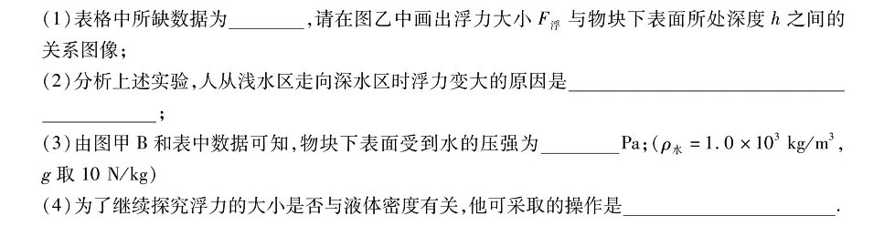 【开学一轮复习】5年5考!锁定中考物理必考点,直击得分点(第六期)! 第7张