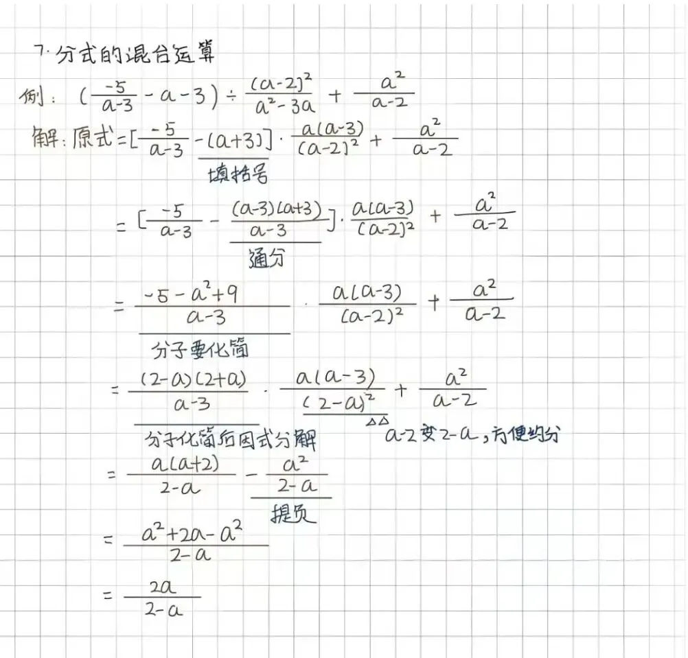 中考数学常考点:分式方程计算,一篇搞定! 第6张