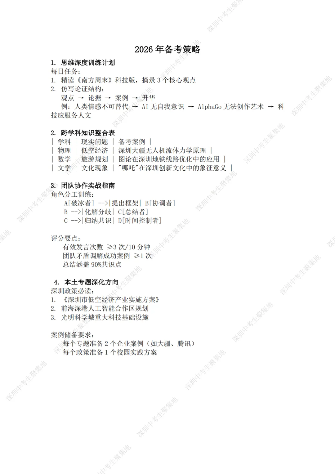 深圳一类自招真题|深圳市近6年各名校中考自主招生(机试+面试)真题汇总及答案 第8张 深圳一类自招真题|深圳市近6年各名校中考自主招生(机试+面试)真题汇总及答案 第8张