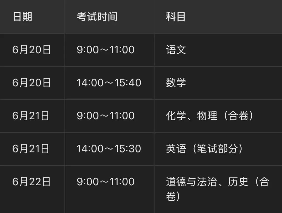 2026年天津中考,你需要了解一下这个… 第3张