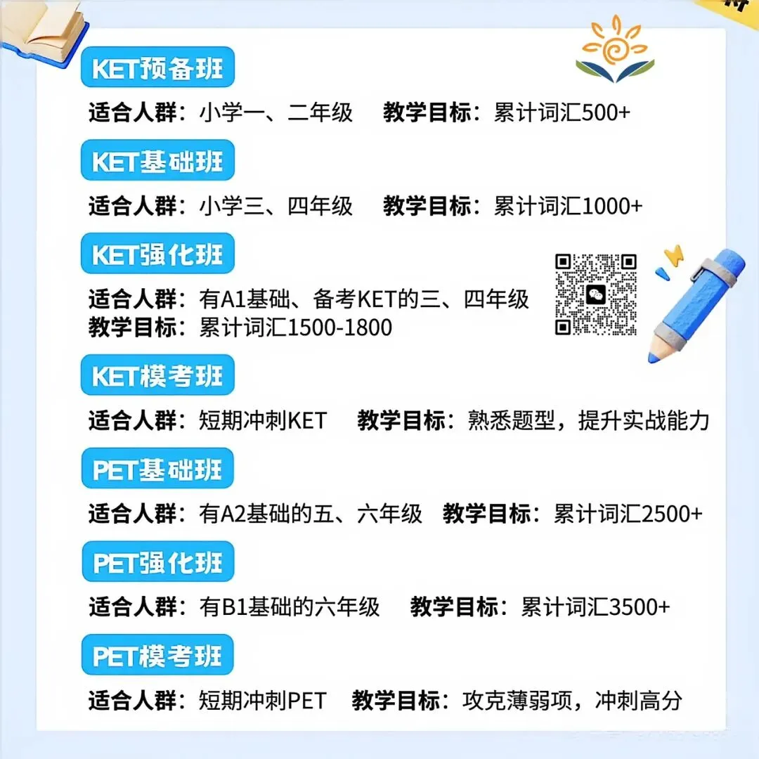 2026年天津中考,你需要了解一下这个… 第10张