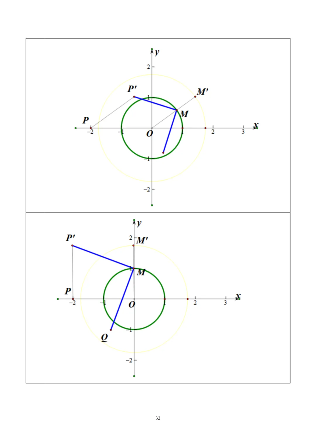 【中考】2025.2北京四中新定义解析 第7张