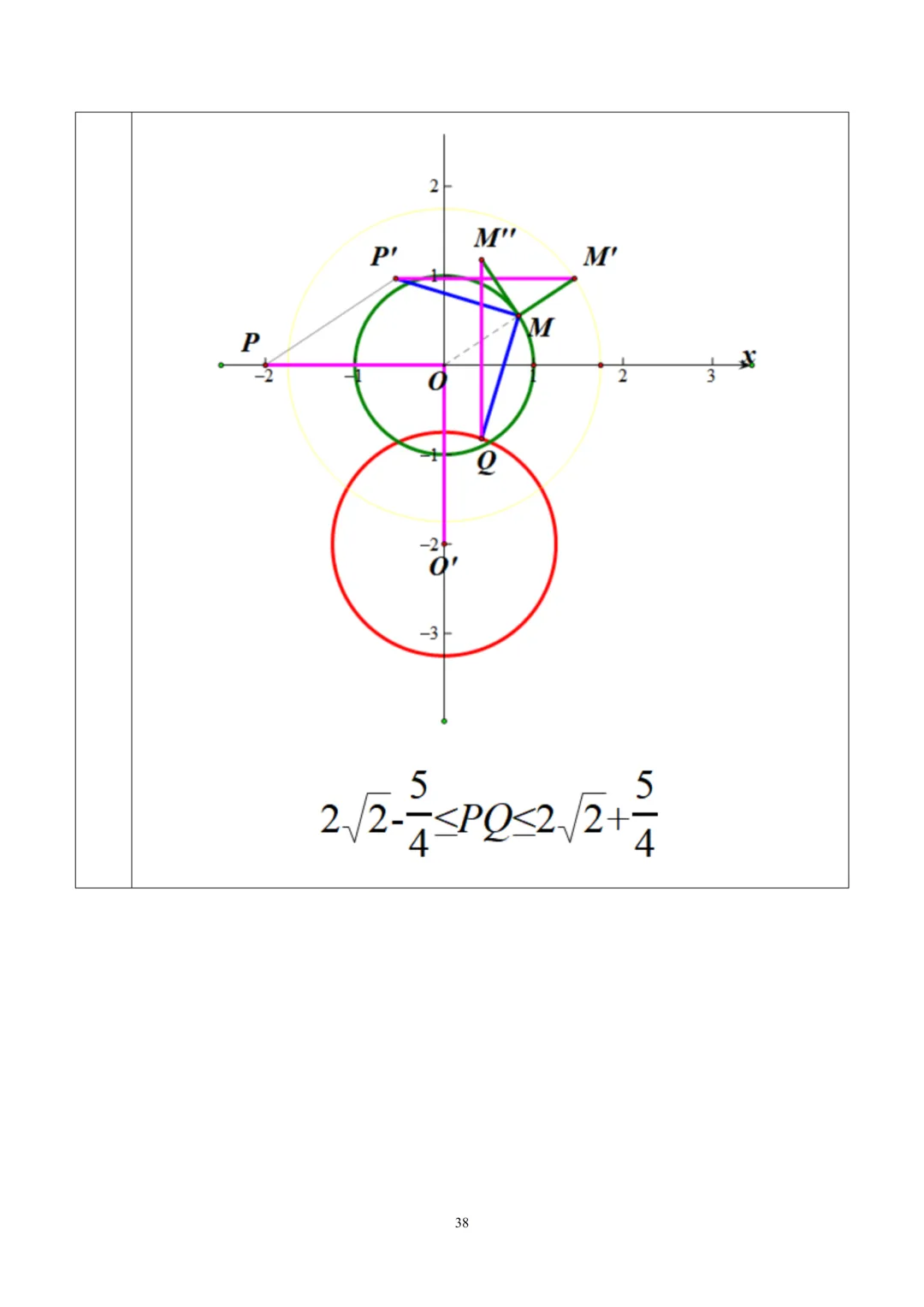 【中考】2025.2北京四中新定义解析 第13张