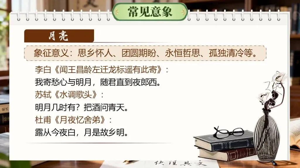 「中考复习」一轮复习《专题九:古诗文默写》课件 第15张