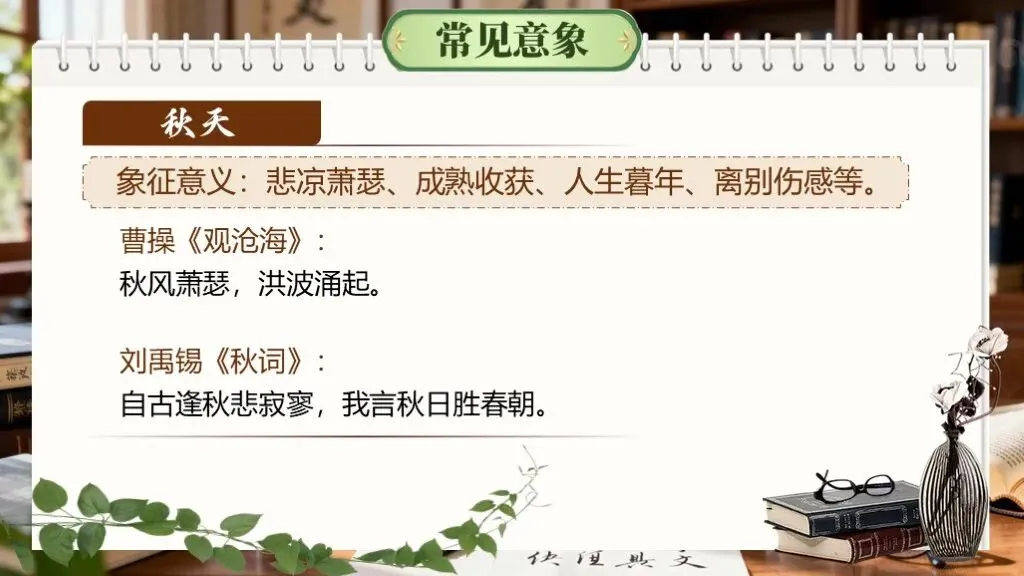 「中考复习」一轮复习《专题九:古诗文默写》课件 第20张