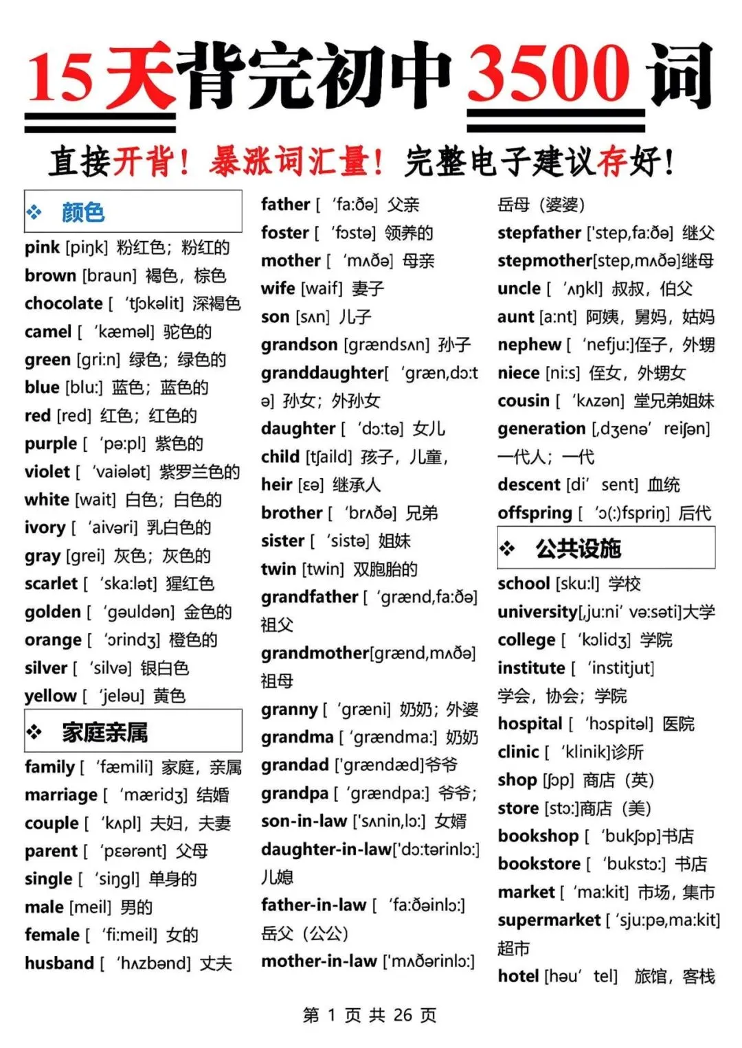 【七年级初中资料】15天背完中考英语必背3500词汇,英译汉,高清电子版可打印 第5张