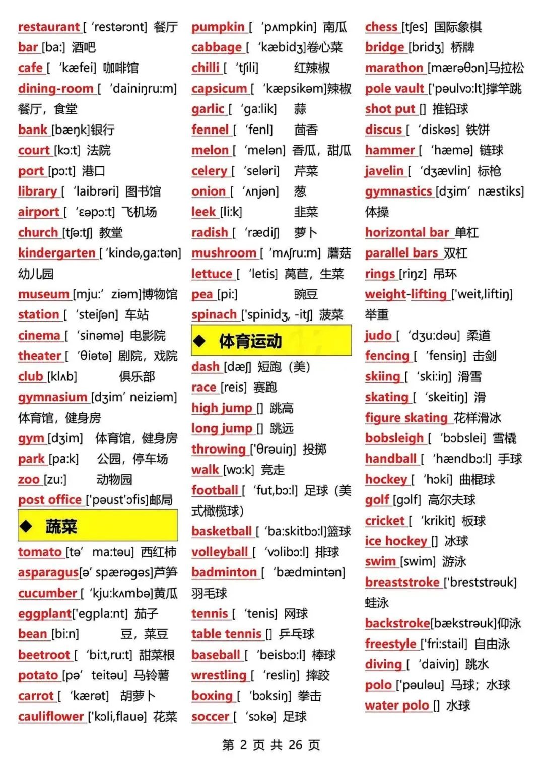 【七年级初中资料】15天背完中考英语必背3500词汇,英译汉,高清电子版可打印 第6张