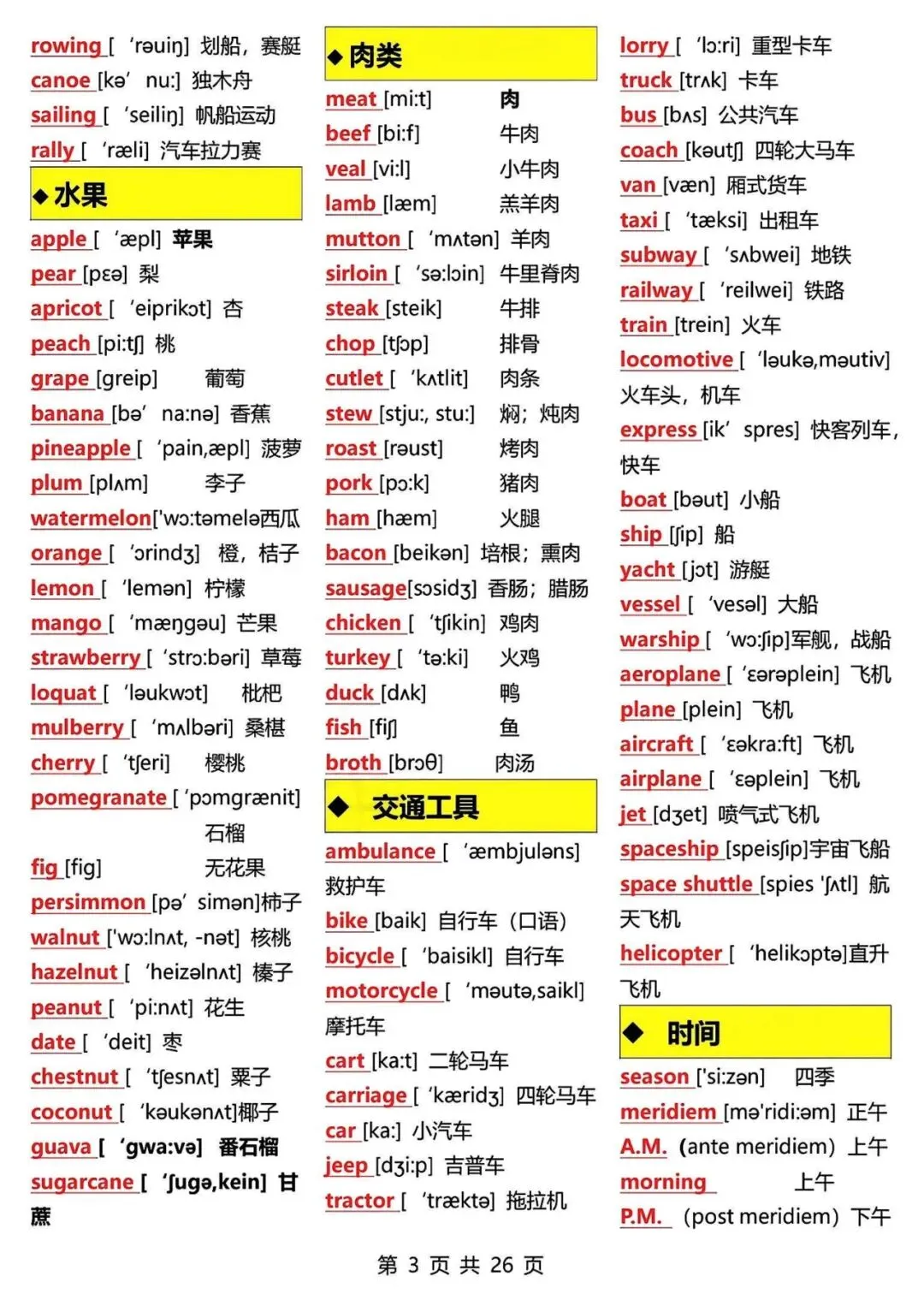 【七年级初中资料】15天背完中考英语必背3500词汇,英译汉,高清电子版可打印 第7张