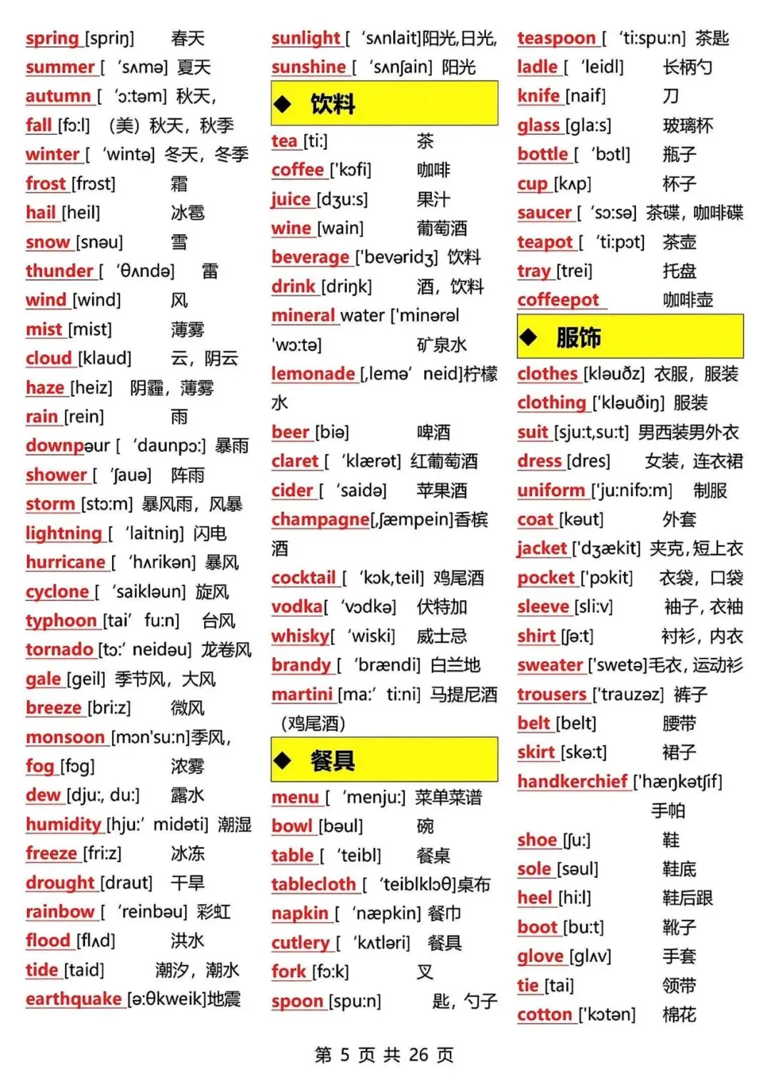 【七年级初中资料】15天背完中考英语必背3500词汇,英译汉,高清电子版可打印 第9张
