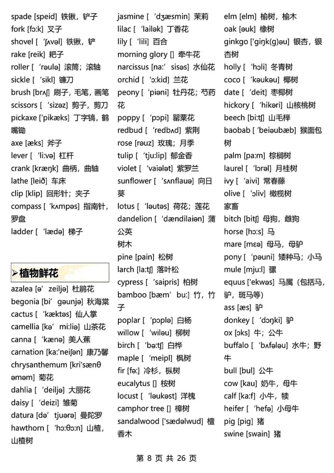 【七年级初中资料】15天背完中考英语必背3500词汇,英译汉,高清电子版可打印 第12张