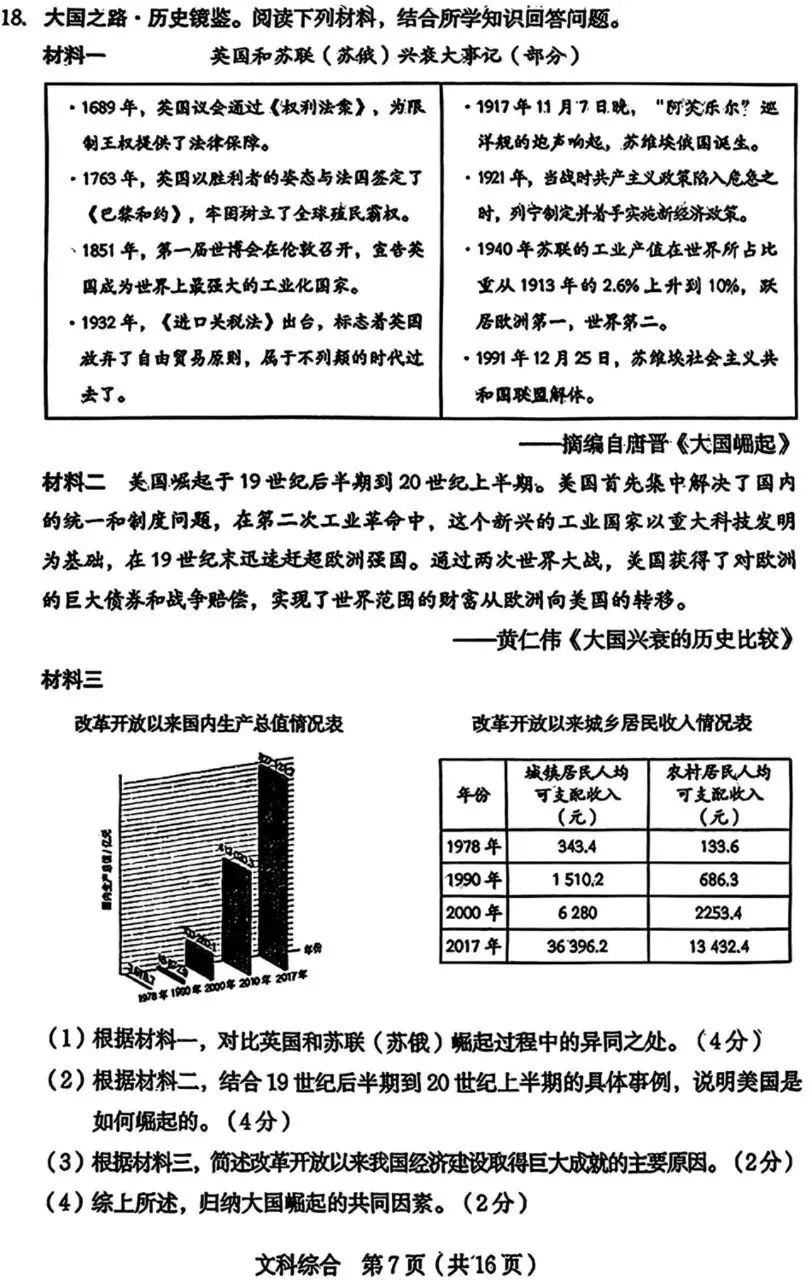 山西2025中考文综历史学期调研测试卷 第7张