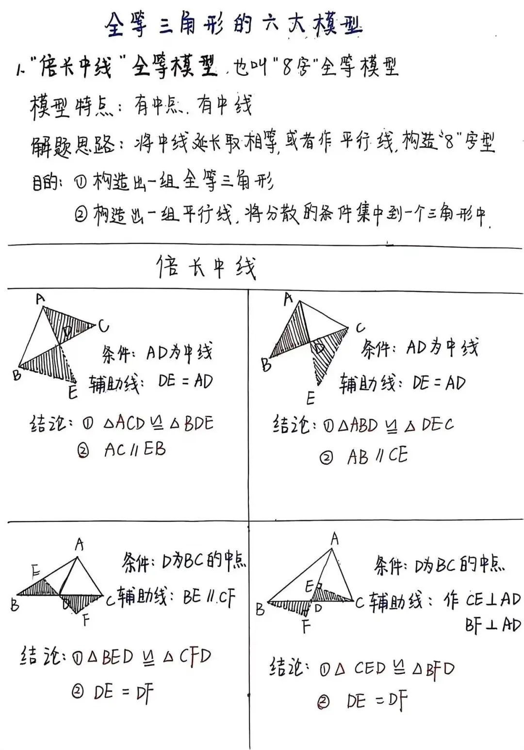中考全等三角形六大模型【全国通用】 第4张