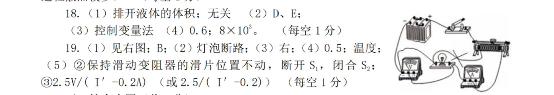 『Day 16』中考物理:《 探究电流与电压、电阻的关系》赏析 第4张 『Day 16』中考物理:《 探究电流与电压、电阻的关系》赏析 第4张