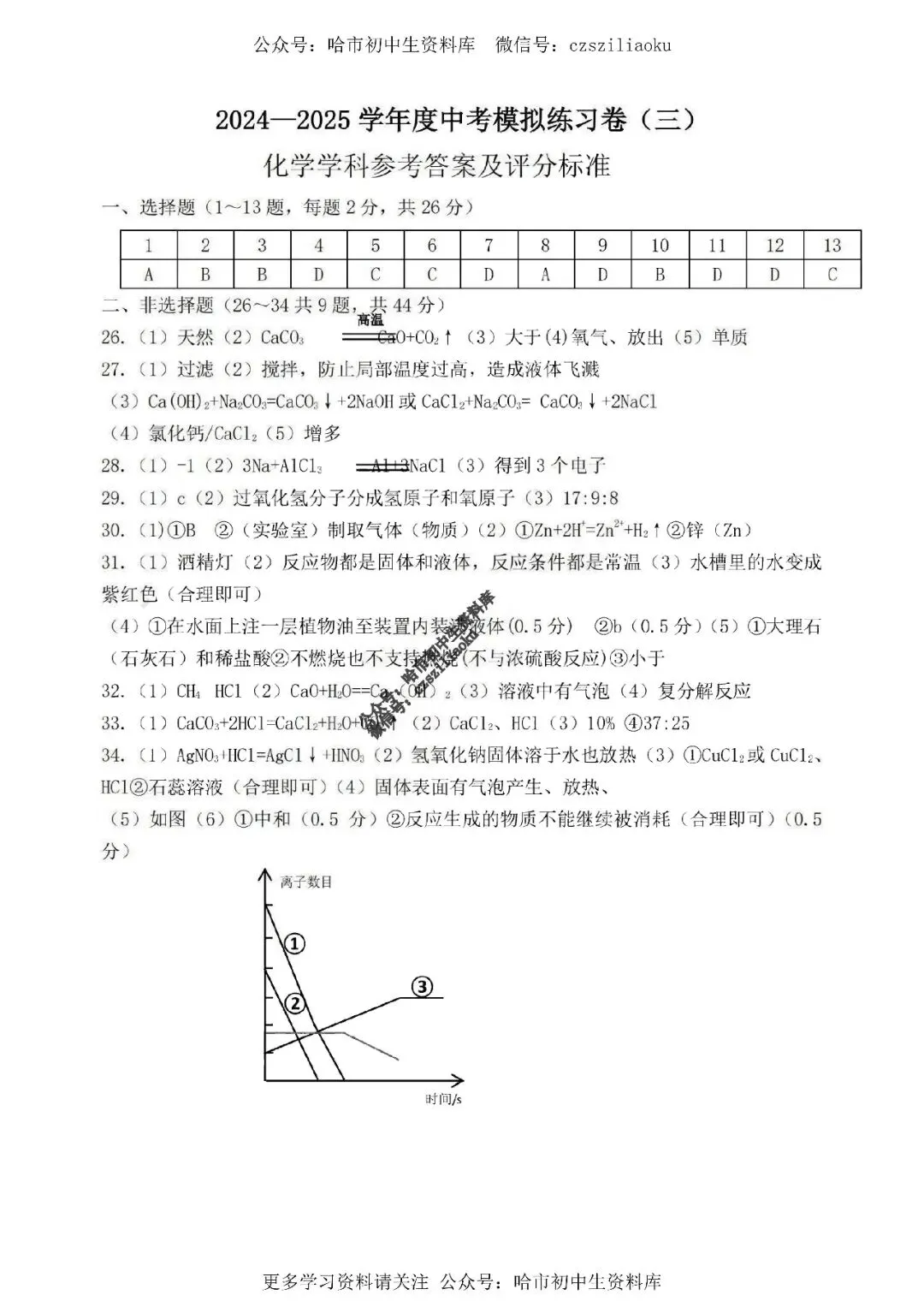 2025中考·南岗区5套·化学模拟练习卷+答案 第36张