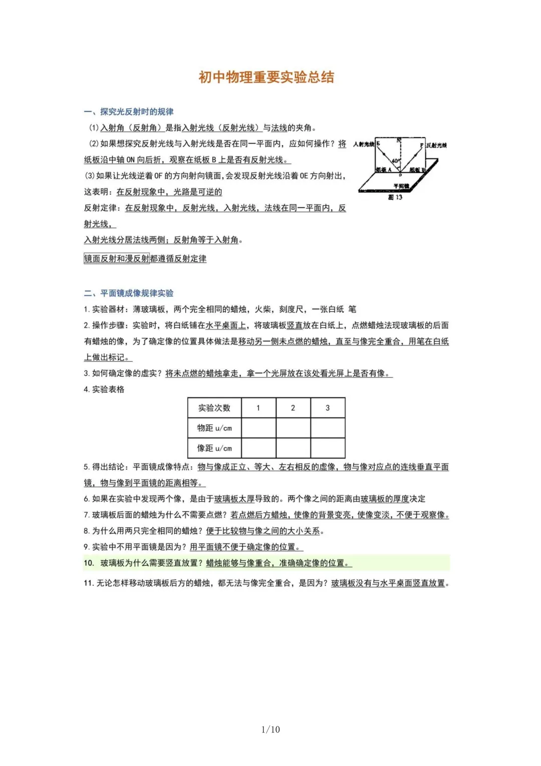 2026年中考物理重要实验总结 第1张