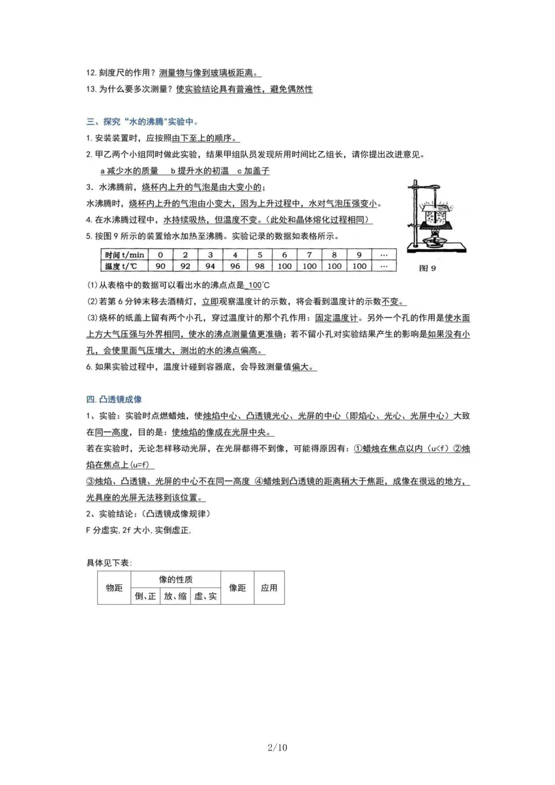 2026年中考物理重要实验总结 第2张