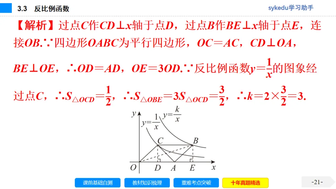 3.3 反比例函数-初中数学中考-最新中考复习-sykedu学习助手-第一部分 安徽考点探究 第21张 3.3 反比例函数-初中数学中考-最新中考复习-sykedu学习助手-第一部分 安徽考点探究 第21张