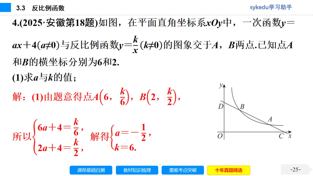 3.3 反比例函数-初中数学中考-最新中考复习-sykedu学习助手-第一部分 安徽考点探究 第25张 3.3 反比例函数-初中数学中考-最新中考复习-sykedu学习助手-第一部分 安徽考点探究 第25张
