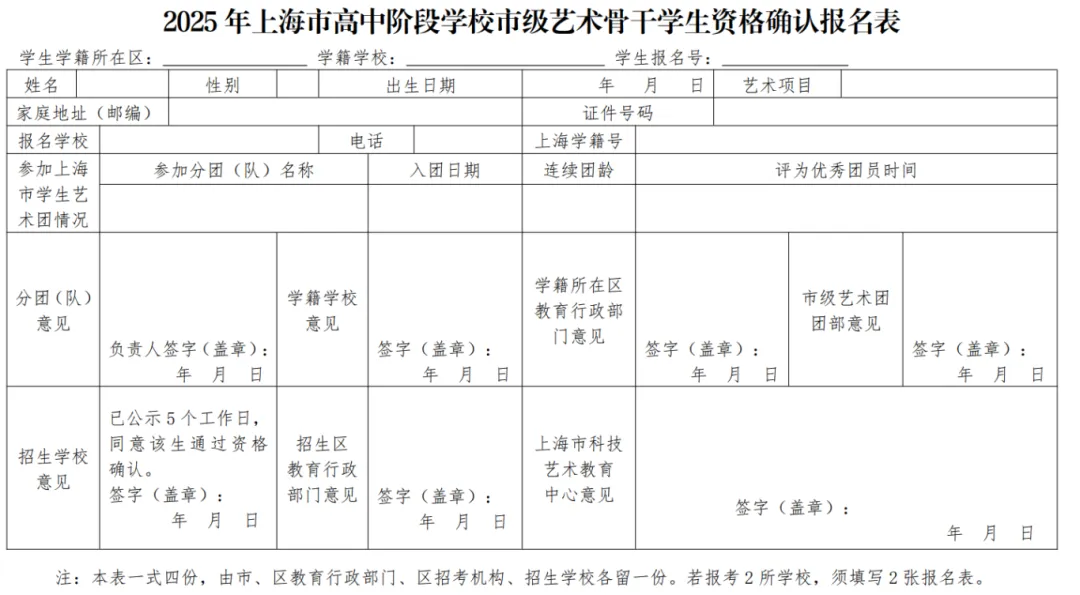 原来,上海中考艺术这条路,并非条条都好走! 第3张