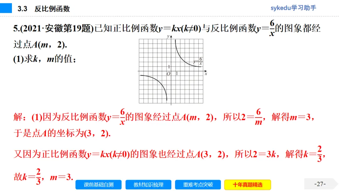3.3 反比例函数-初中数学中考-最新中考复习-sykedu学习助手-第一部分 安徽考点探究 第27张 3.3 反比例函数-初中数学中考-最新中考复习-sykedu学习助手-第一部分 安徽考点探究 第27张