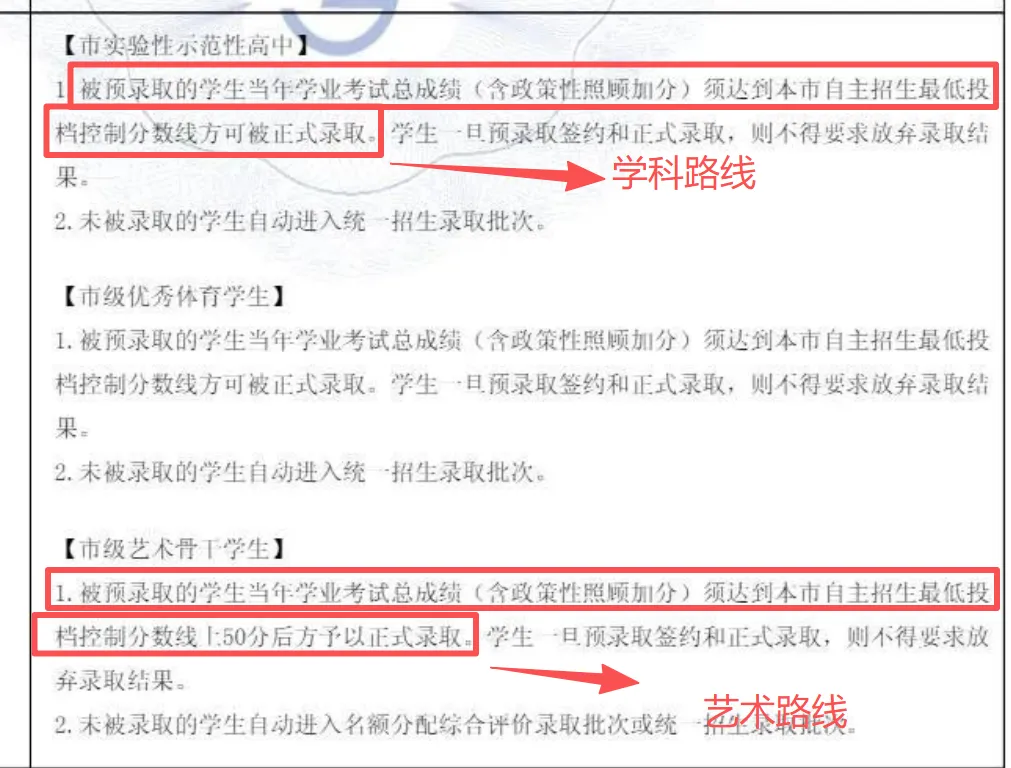 原来,上海中考艺术这条路,并非条条都好走! 第8张