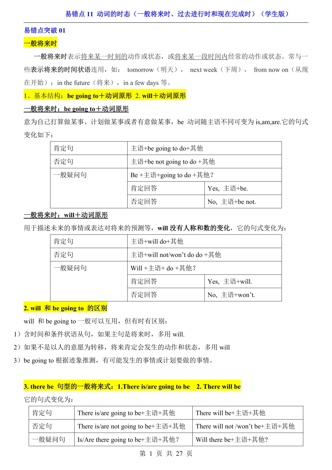 2026年中考英语易错点11《动词的时态2》(含答案解析),电子版可下载打印 第2张