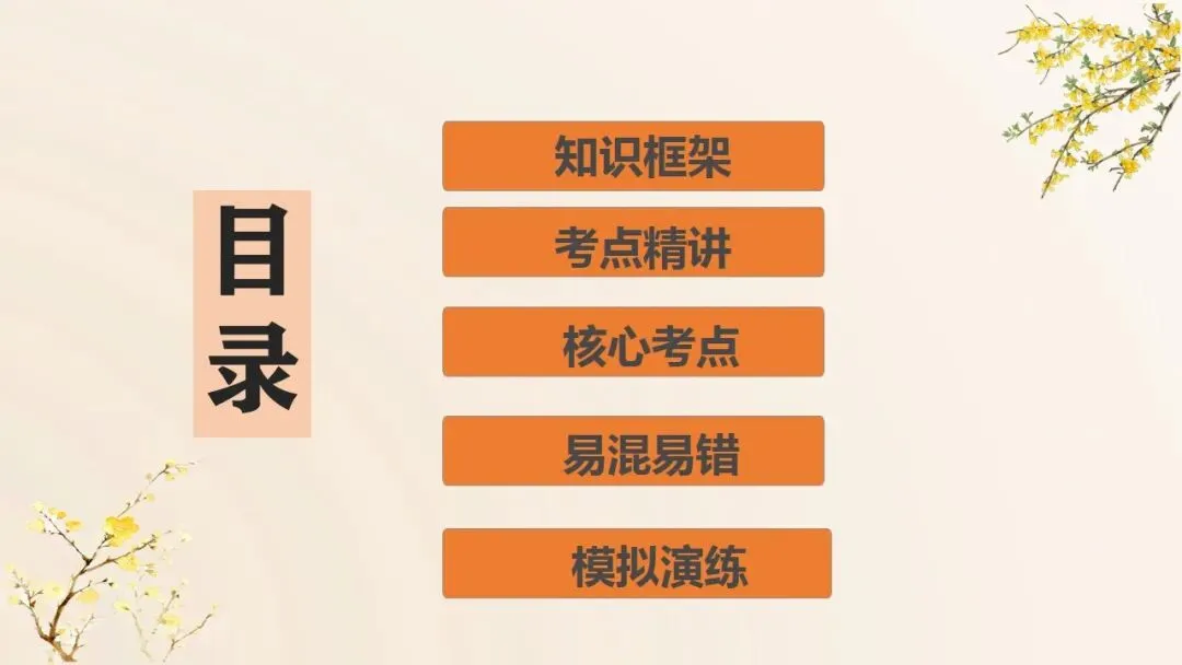 2026年中考道法一轮复习课件(6册23单元) 第3张