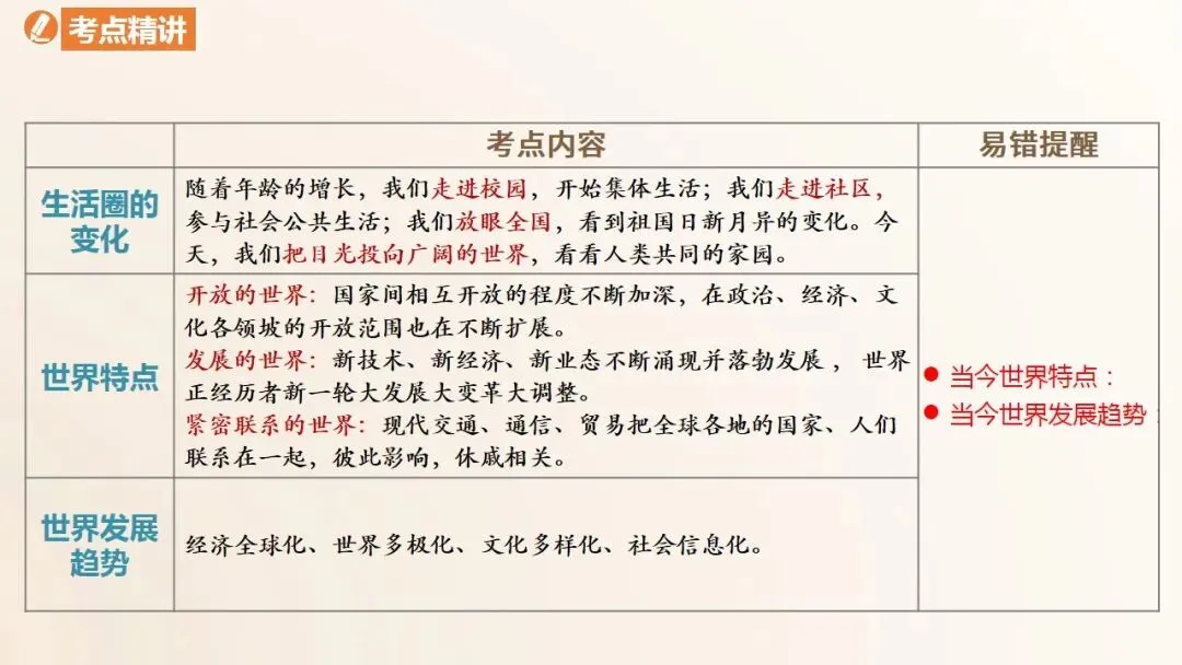 2026年中考道法一轮复习课件(6册23单元) 第7张