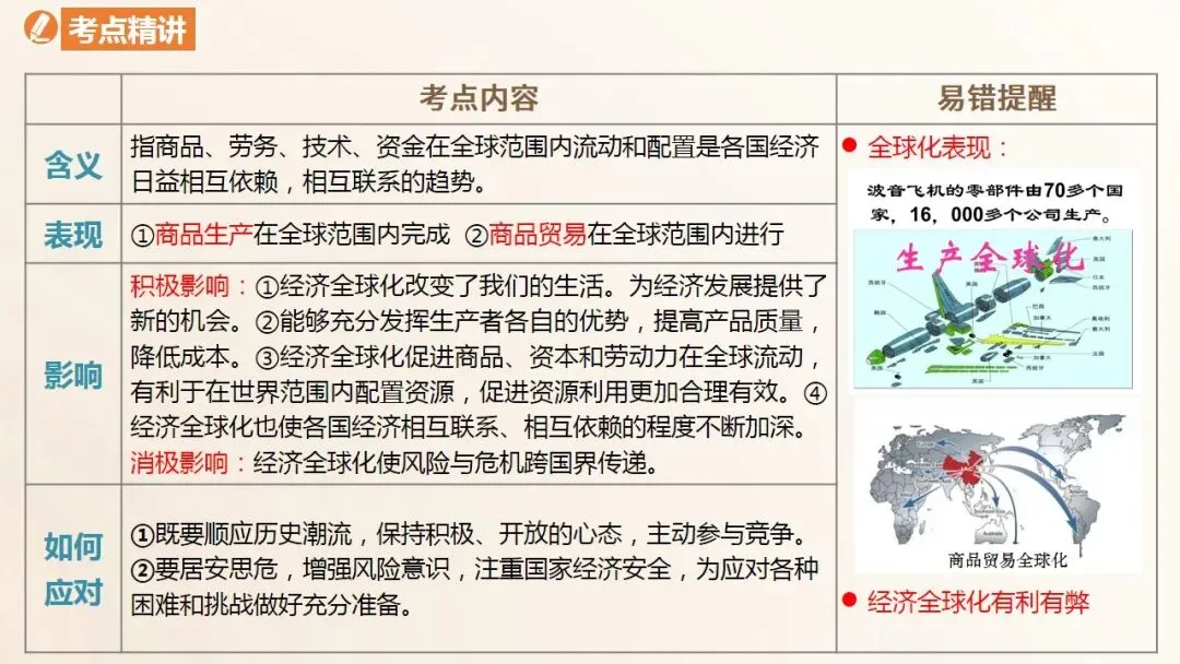 2026年中考道法一轮复习课件(6册23单元) 第8张