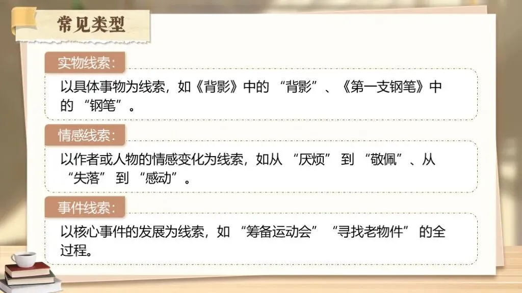 「中考复习」一轮复习《专题十四:记叙文相关知识梳理》课件 第20张