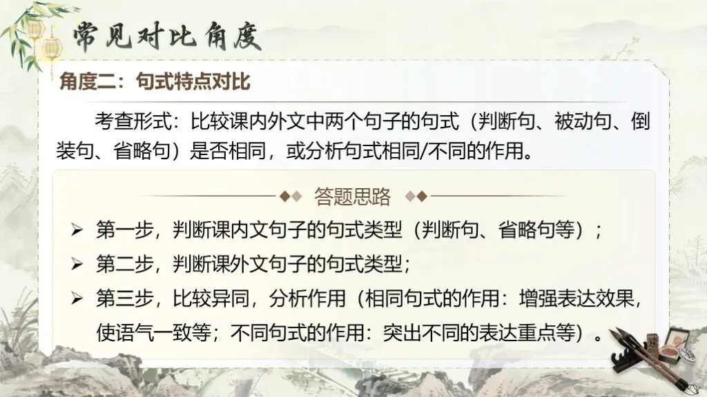 「中考复习」一轮复习《专题十三:课内外文言文对比阅读》课件 第10张 「中考复习」一轮复习《专题十三:课内外文言文对比阅读》课件 第10张