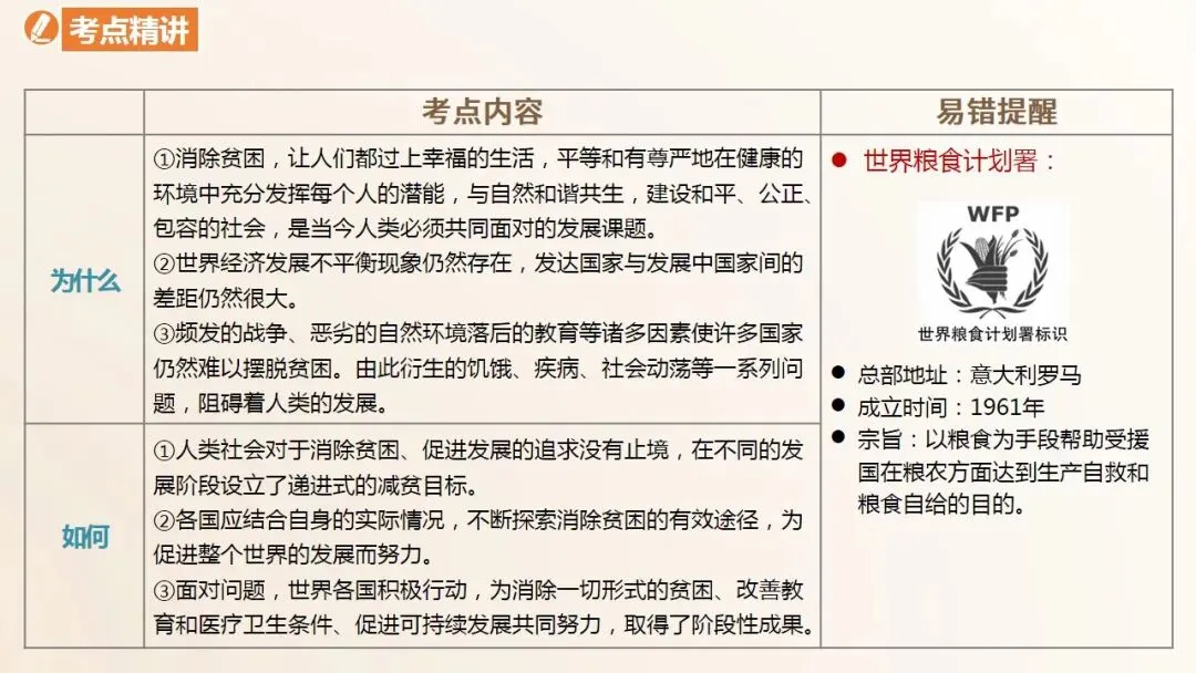 2026年中考道法一轮复习课件(6册23单元) 第13张