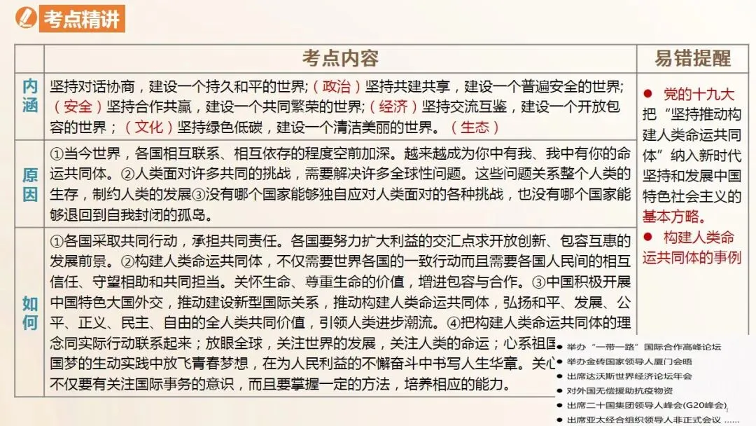 2026年中考道法一轮复习课件(6册23单元) 第14张