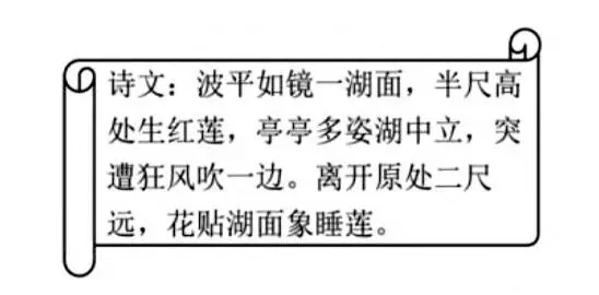 钱金山|中考数学跨学科试题归类解析 第1张