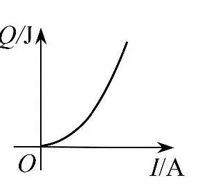 钱金山|中考数学跨学科试题归类解析 第4张