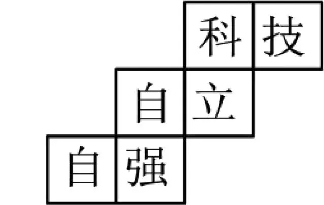 钱金山|中考数学跨学科试题归类解析 第6张