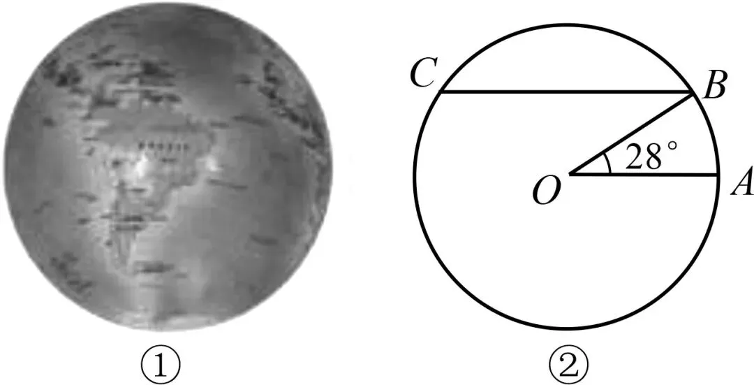 钱金山|中考数学跨学科试题归类解析 第7张
