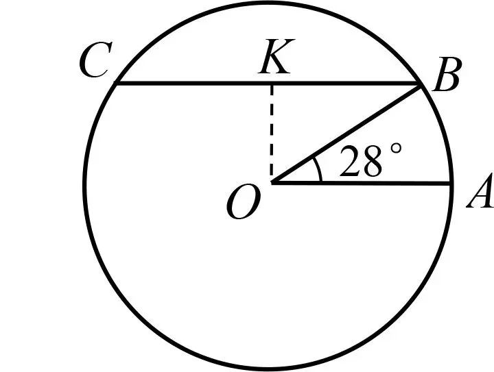 钱金山|中考数学跨学科试题归类解析 第8张