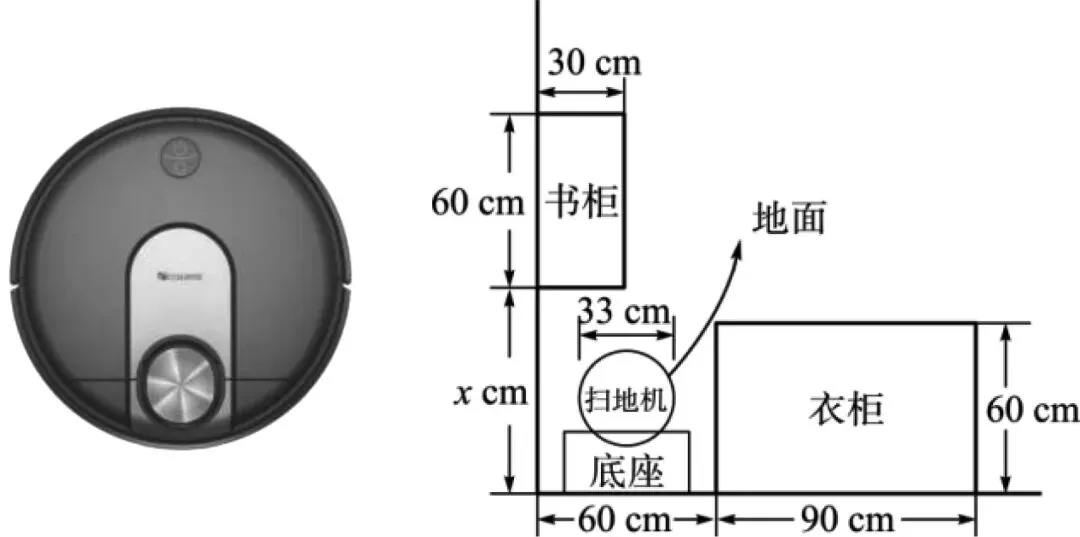 钱金山|中考数学跨学科试题归类解析 第9张