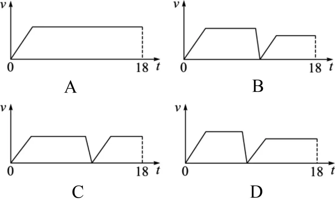钱金山|中考数学跨学科试题归类解析 第12张
