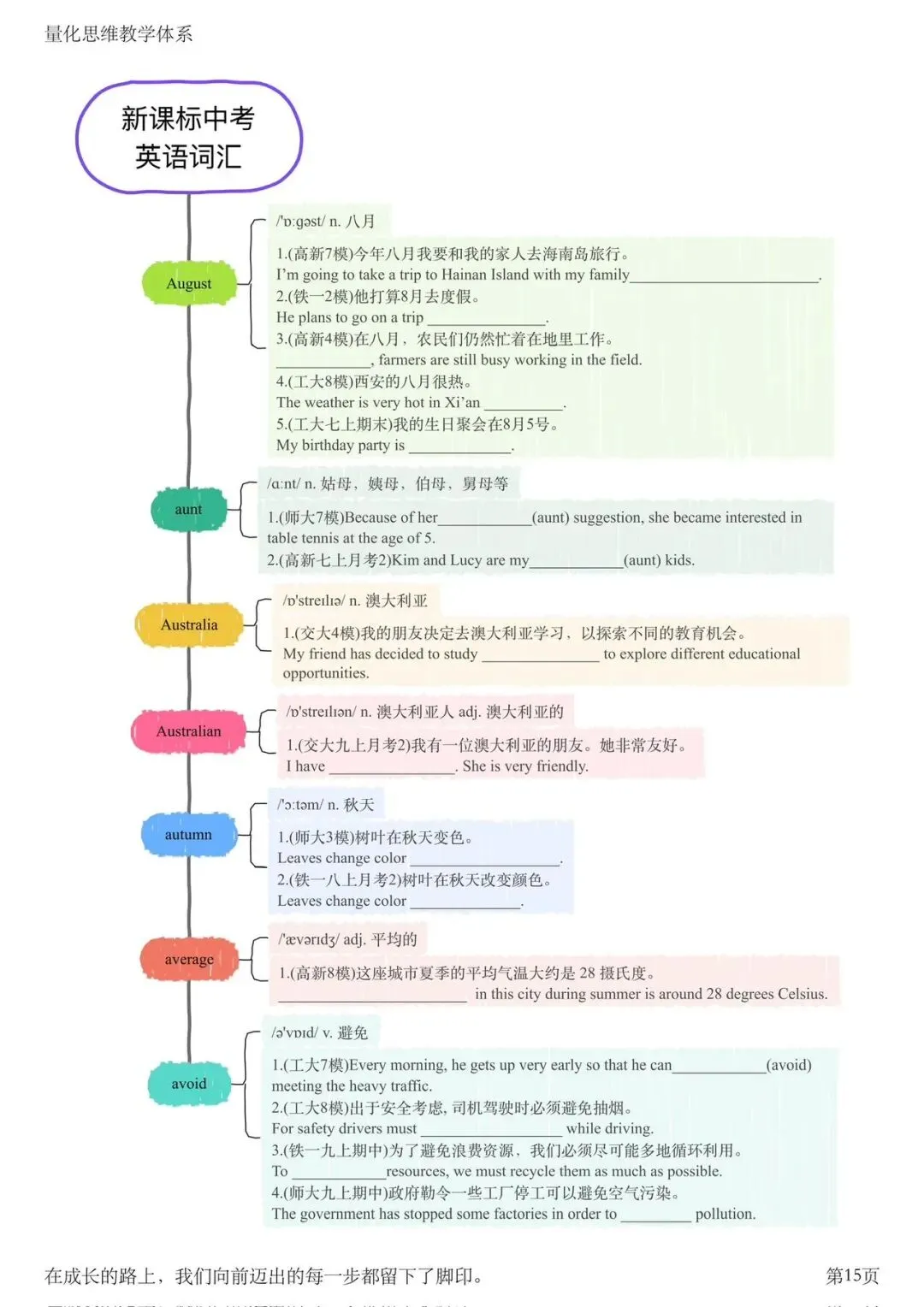 中考新大纲词汇(August-avoid)第15页 第2张