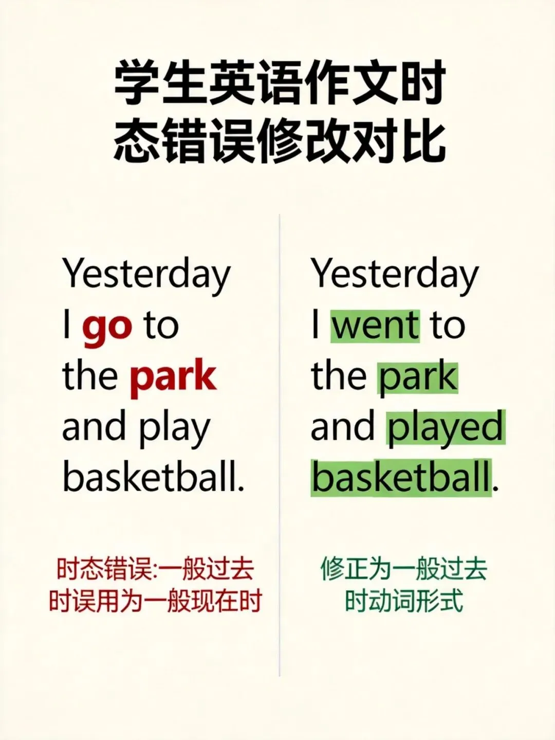 中考英语作文常见错误分析与纠正:AI批改助孩子避坑 第2张