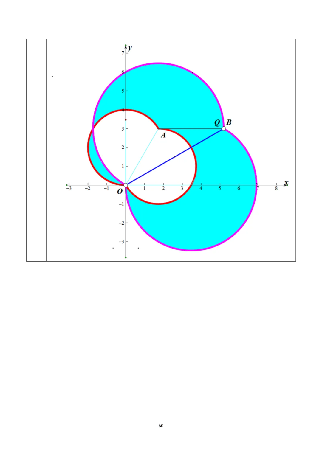 【中考】2025.2三帆中学新定义解析 第6张
