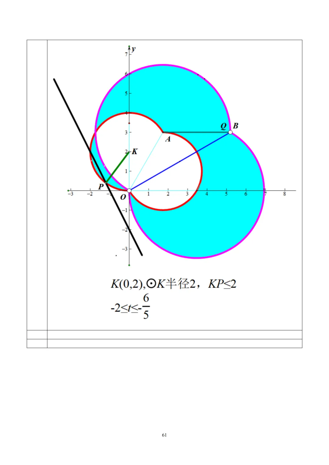 【中考】2025.2三帆中学新定义解析 第7张