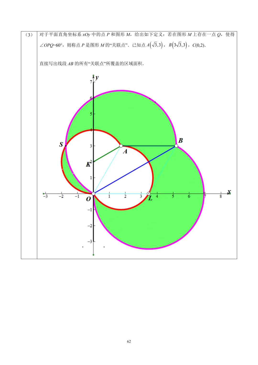 【中考】2025.2三帆中学新定义解析 第8张