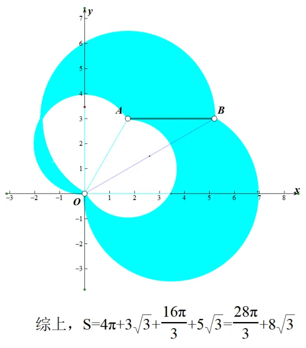【中考】2025.2三帆中学新定义解析 第11张