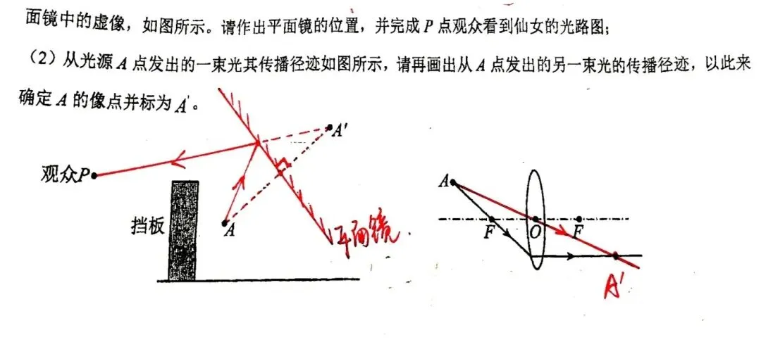 师说|紧抓中考物理提分指南,轻松拿下高分! 第13张 师说|紧抓中考物理提分指南,轻松拿下高分! 第13张