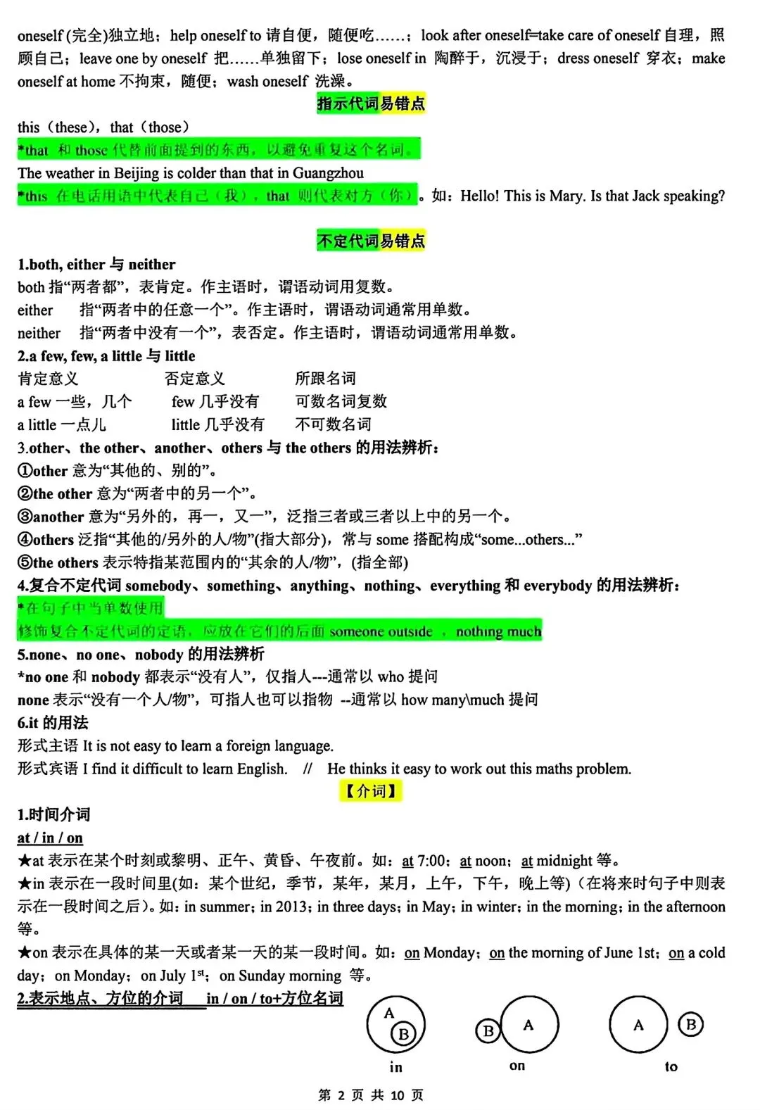 初中英语【中考英语】语法考点总结版 第2张