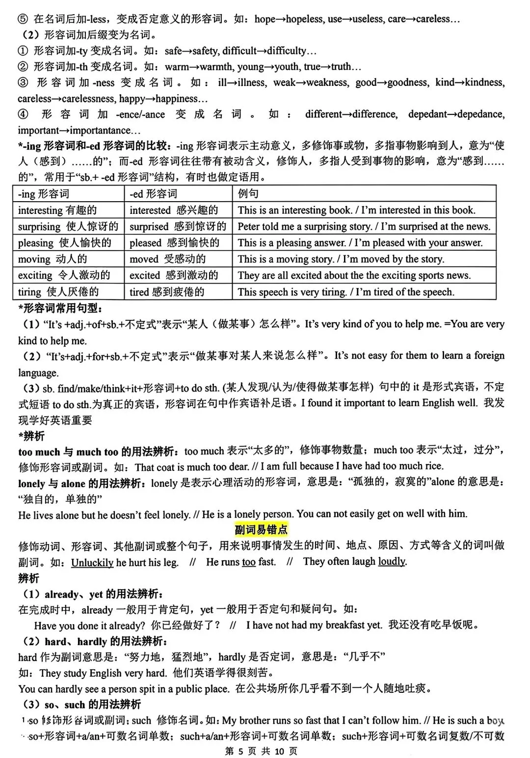 初中英语【中考英语】语法考点总结版 第6张